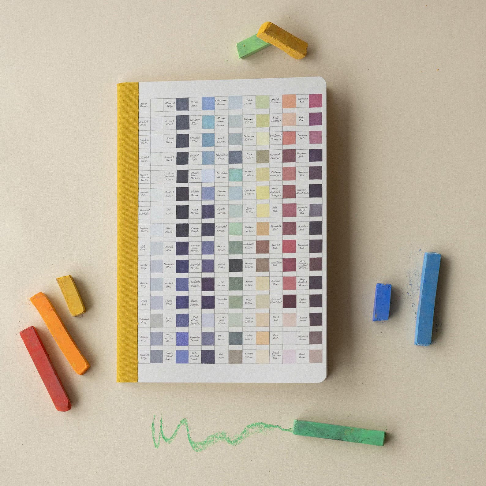 Werner's Nomenclature of Colors - A5 Notebook