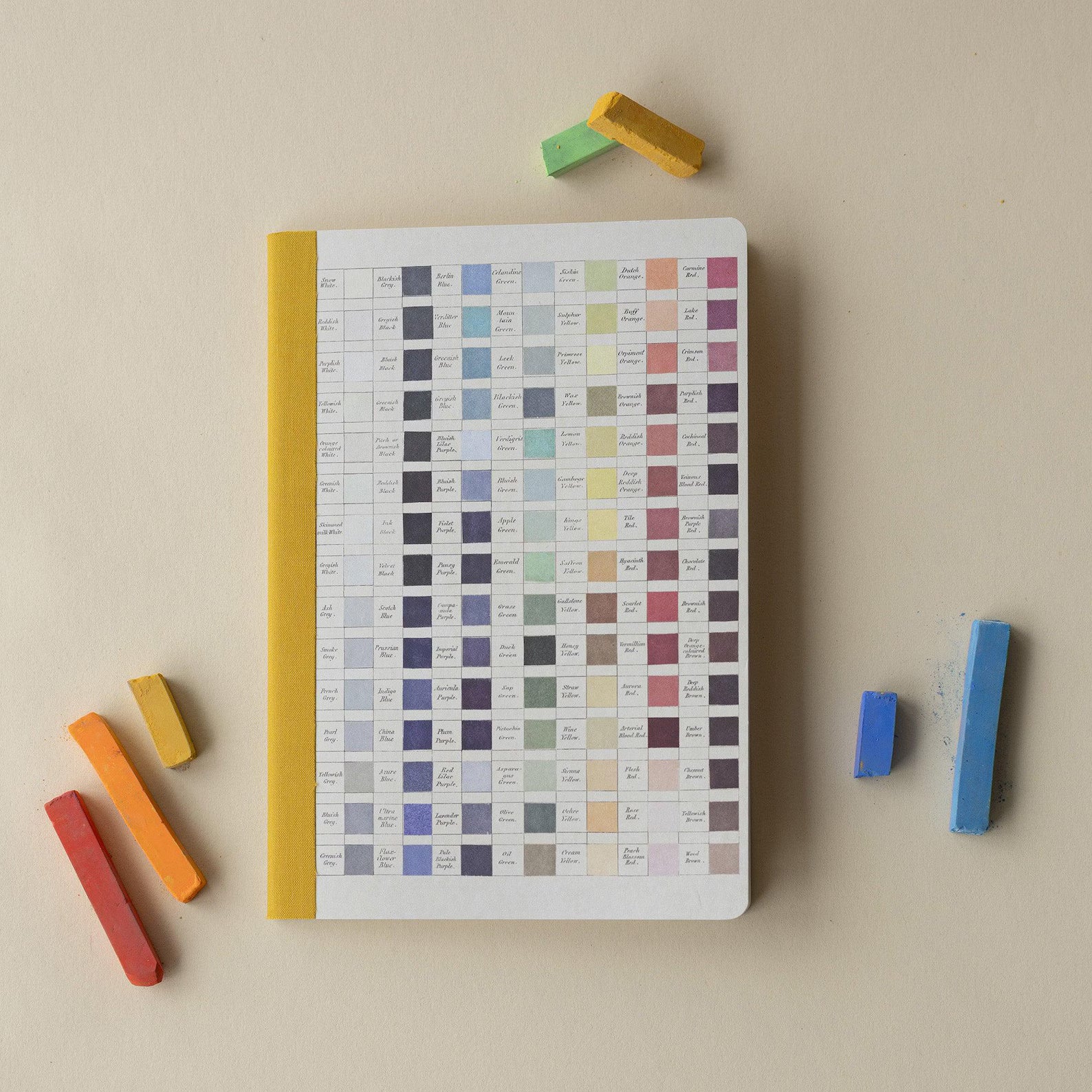 Werner's Nomenclature of Colors - A5 Notebook