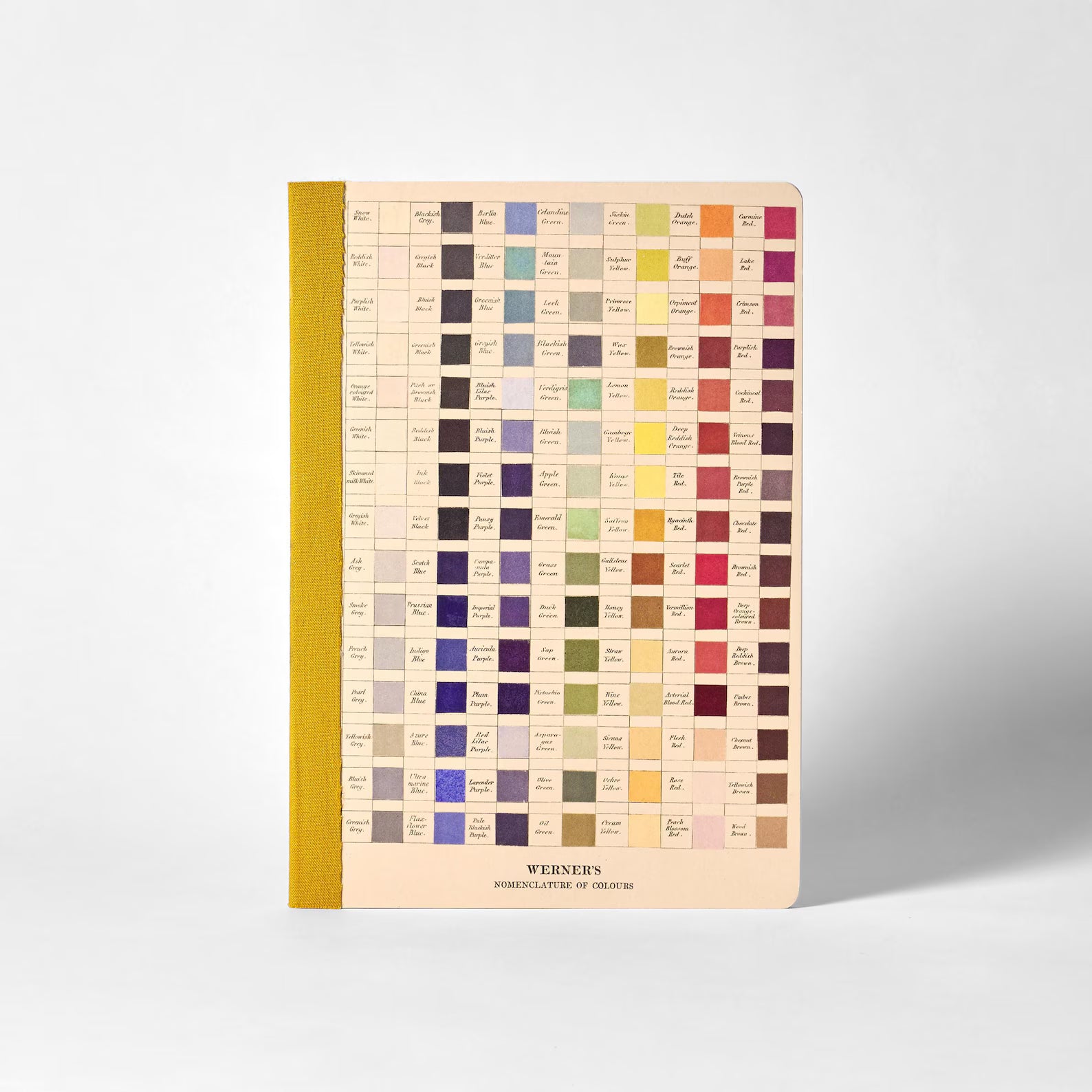 Werner's Nomenclature of Colors - A5 Notebook